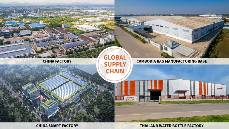 Everich Factory